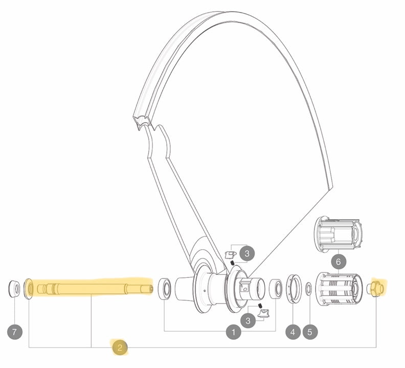 Mavic Comete Rear Axle Kit (2013+) - 32976401