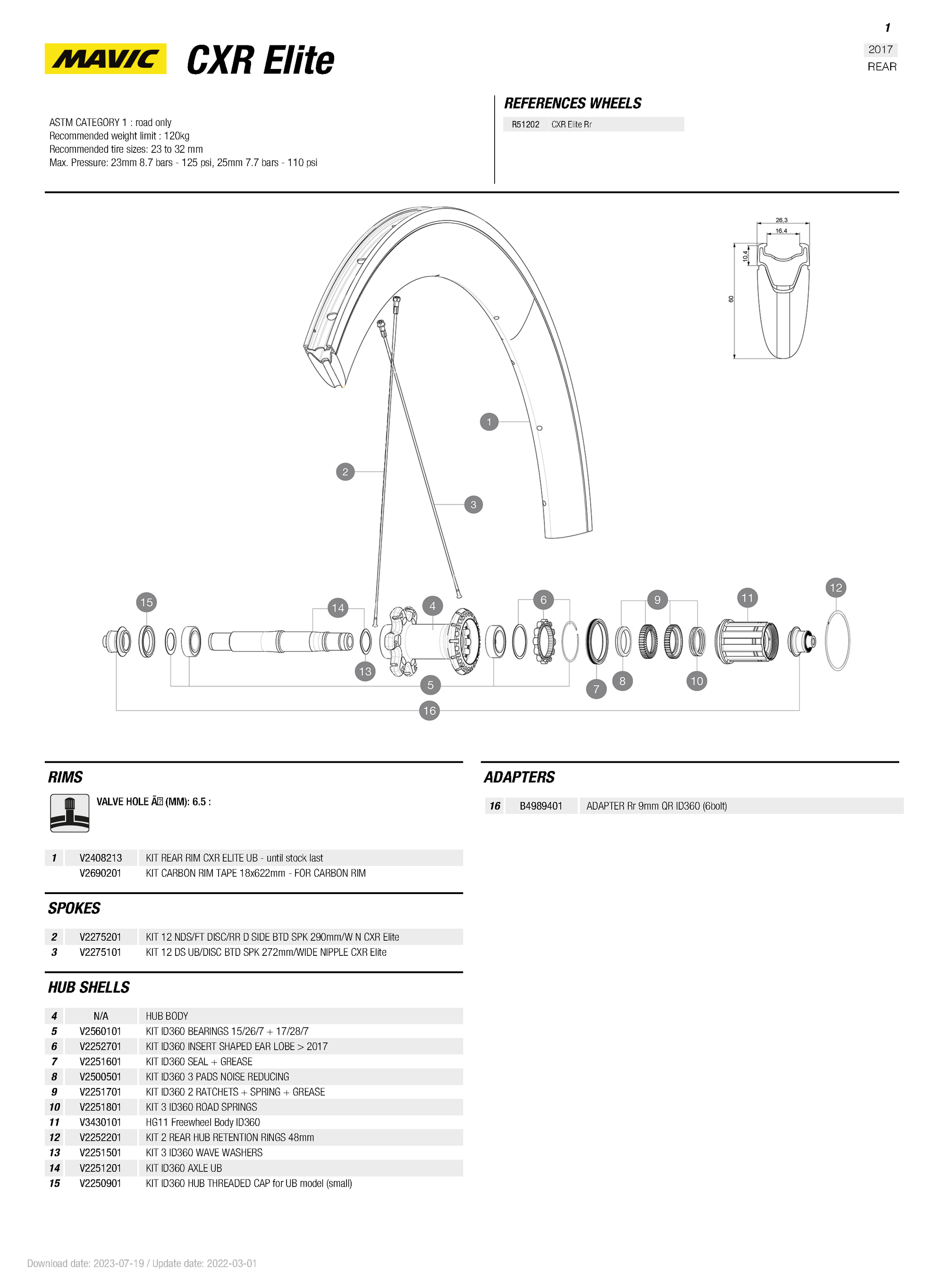 Mavic CXR Elite REAR Rim 2017+ - V2408213