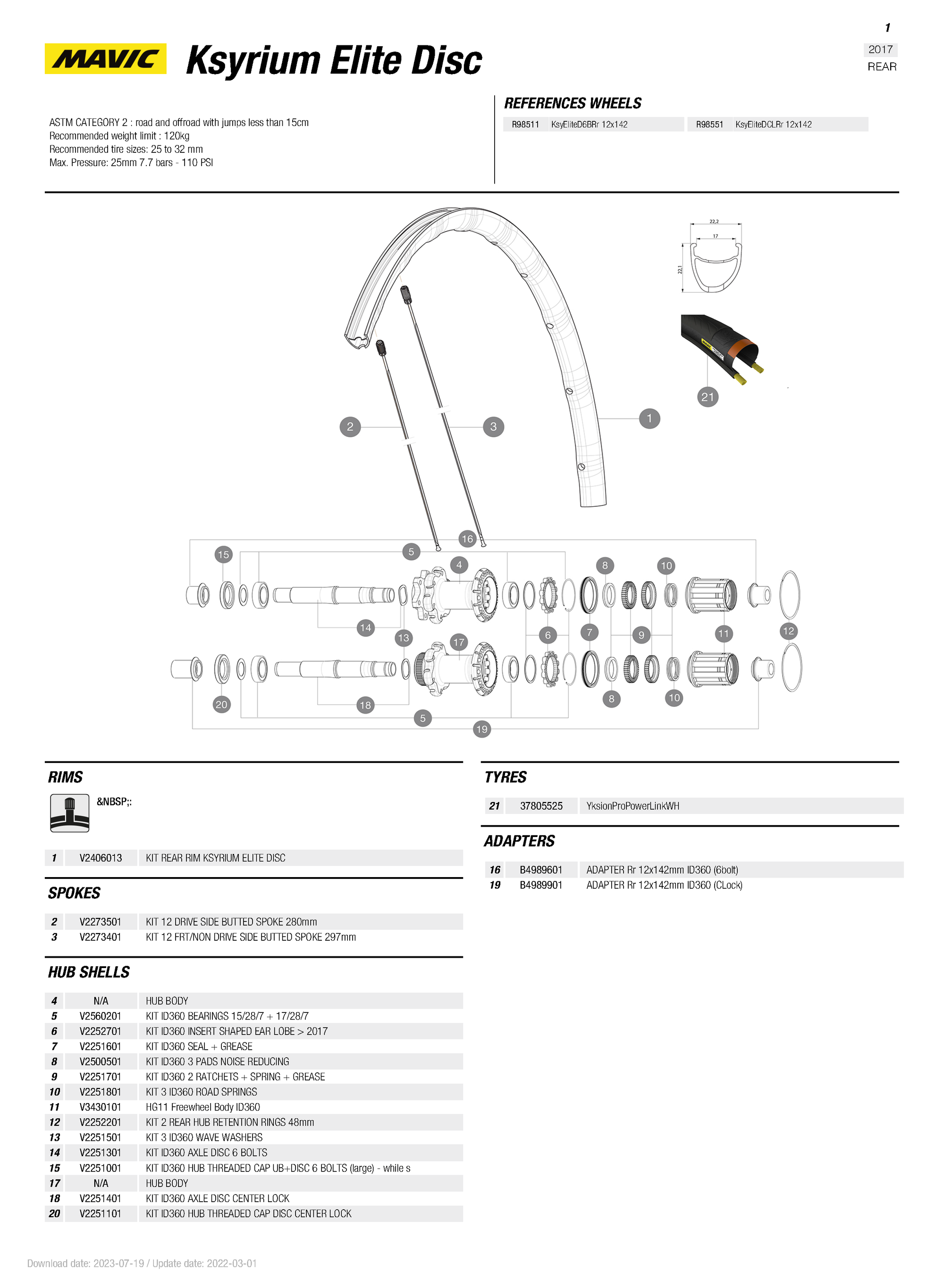 Mavic Ksyrium Elite Disc Rear Rim (2017+) V2406013