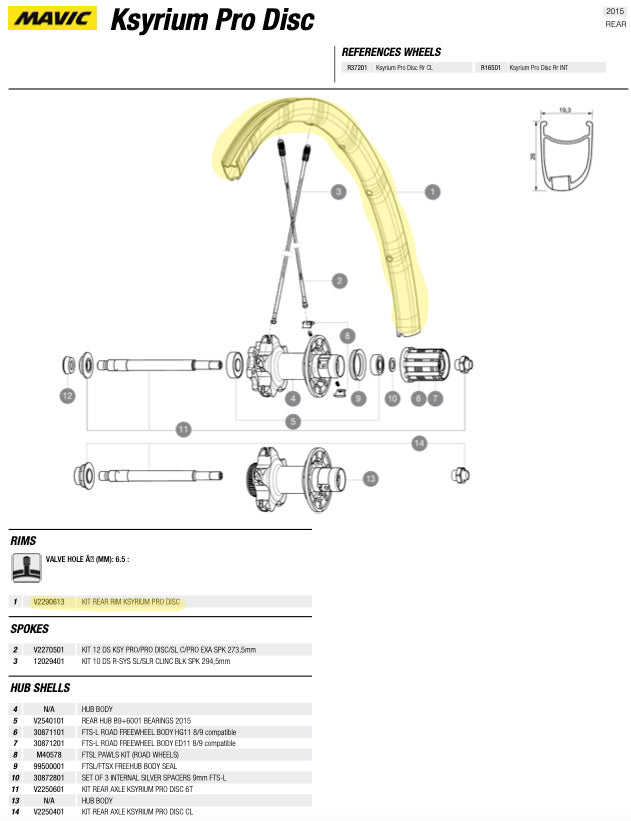 Mavic Ksyrium Pro DISC REAR Rim 2015+ - V2290613