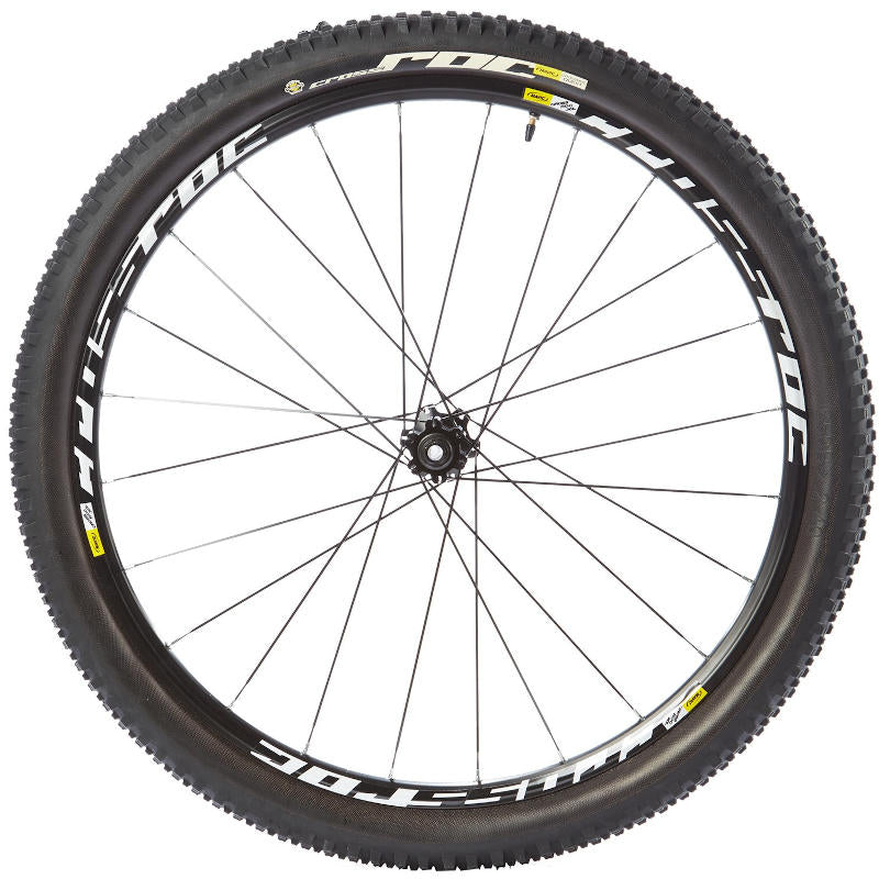 CrossRoc