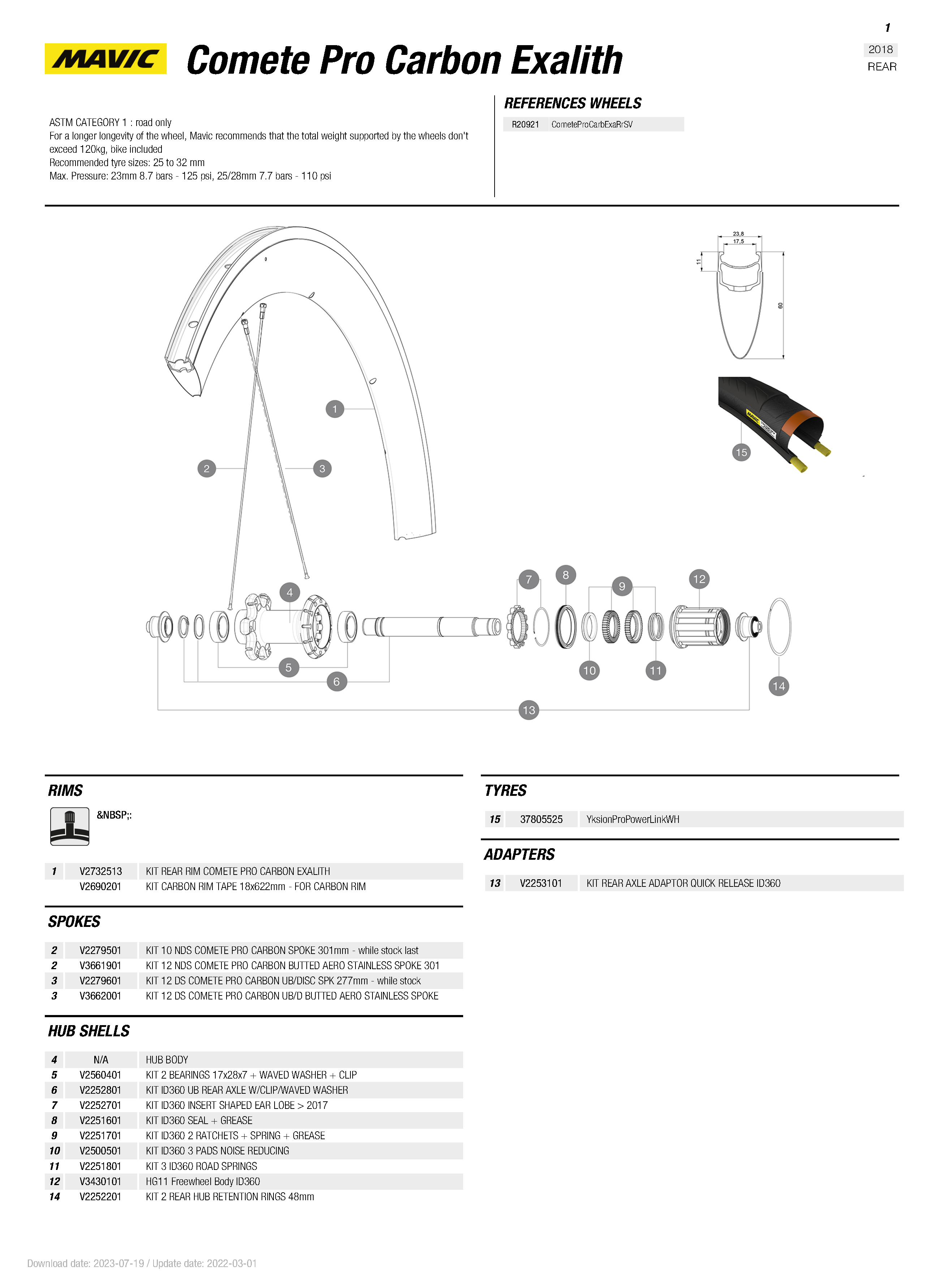Mavic comete sale pro carbon exalith