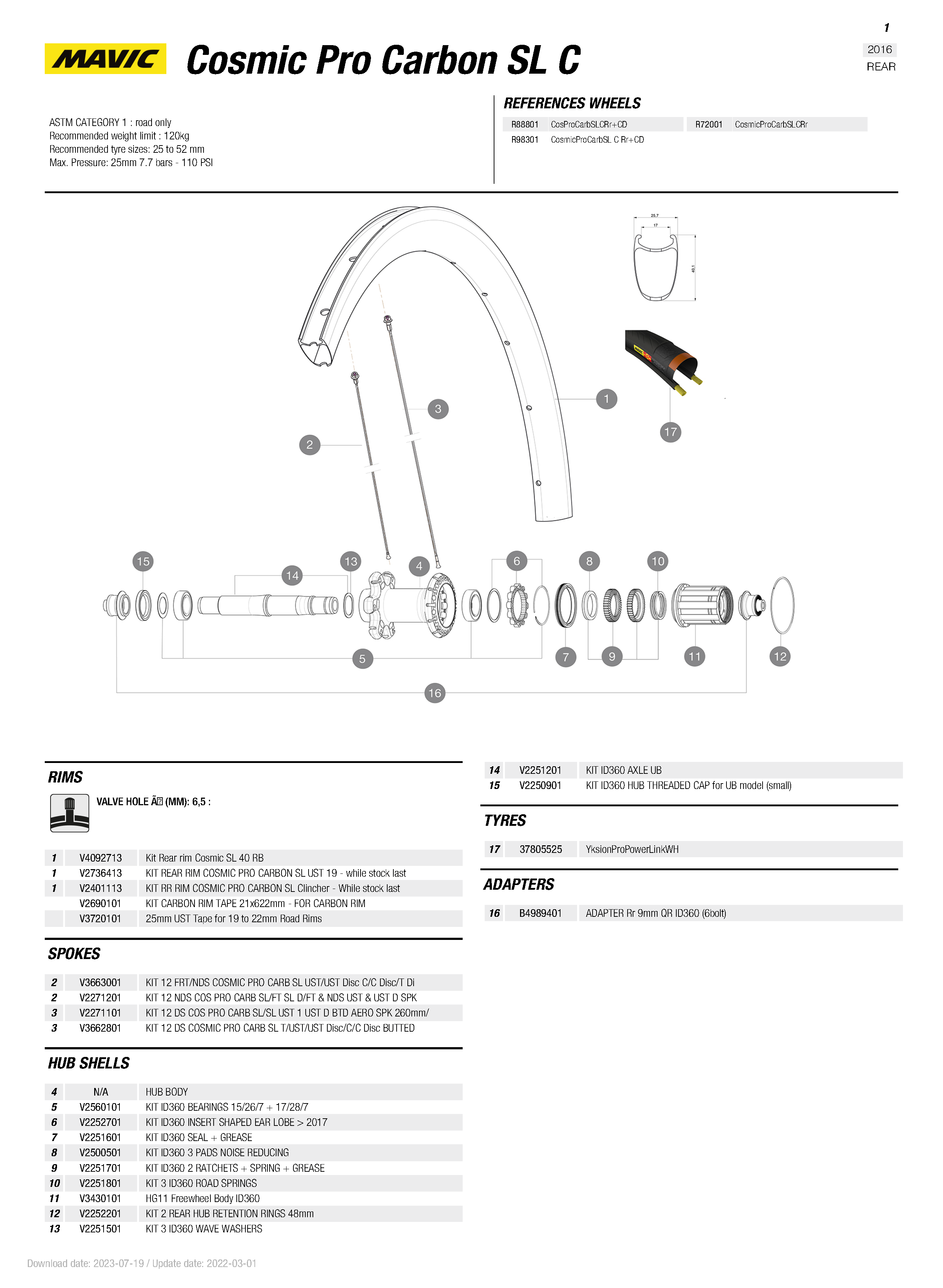 Mavic Cosmic Pro Carbon SL C REAR Rim 2016 V2401113 RogueMechanic