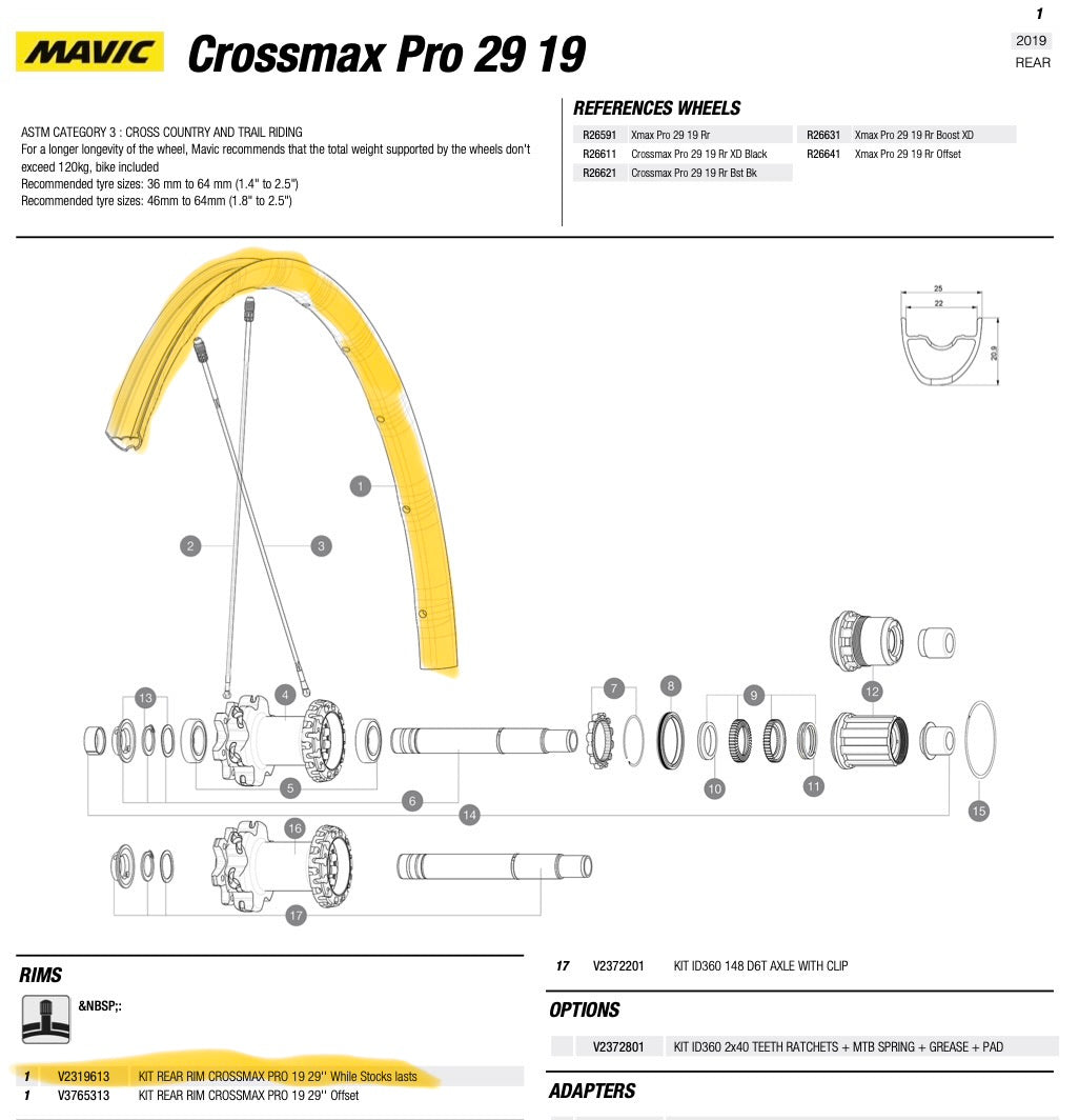 Crossmax Pro 29 Rear Rim 2019+  V2319613
