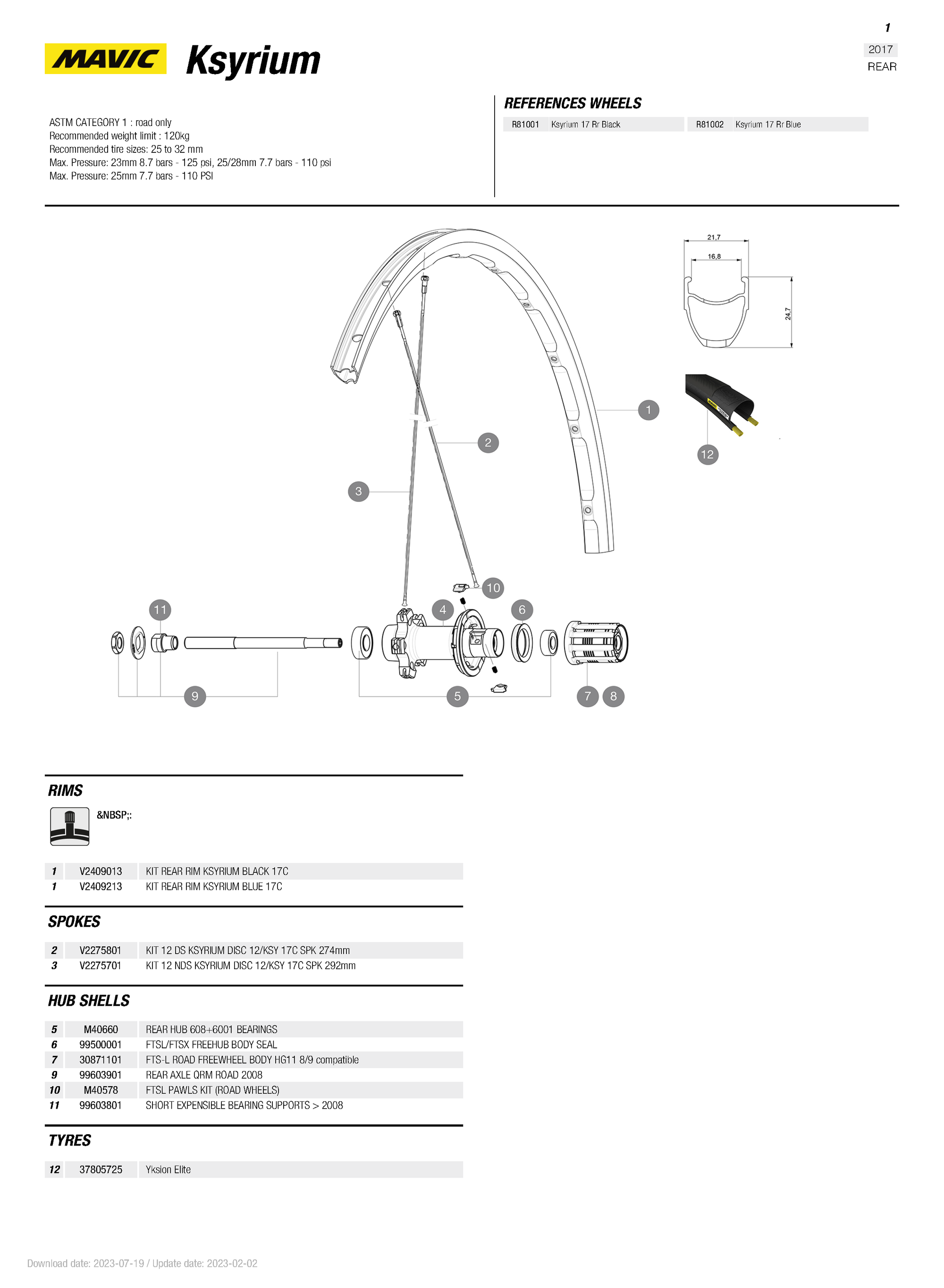 Mavic Ksyrium REAR Rim Blue (2017+) - V2409213