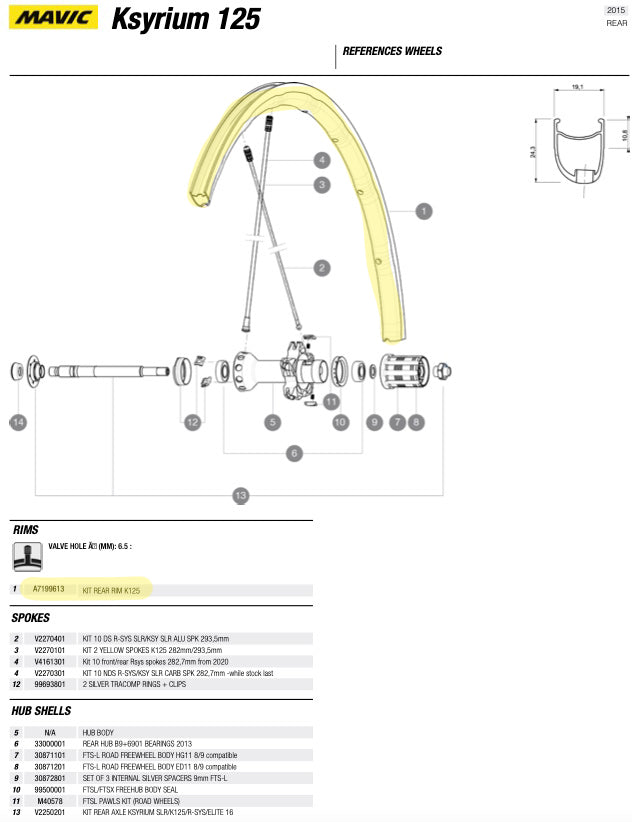 Mavic Ksyrium 125 REAR Rim Black 2015+ - A7199613 - RogueMechanic