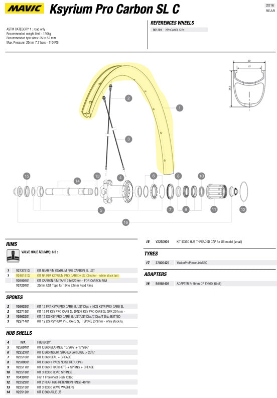 Mavic Ksyrium Pro Carbon SL C REAR Rim 2016+  - V2401513